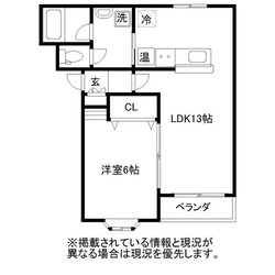 フィールドヴィレジィT1の物件間取画像